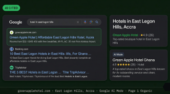 Green Apple Hotel ranking #1 on Google AI Mode and Page 1 organic search for hotel in east legon hills — SEO by Mohammed Shehu Ahmed Caption: Green Apple Hotel: #1 Google AI Mode · ★4.9 Top Rated · Page 1 Organic · Local SEO by Mohammed Shehu Ahmed